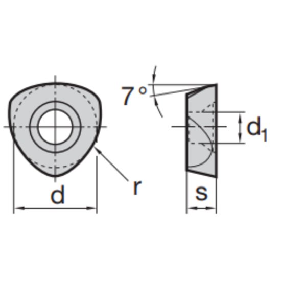Picture of LMT Fette 1177-11T LC280TT Milling Insert Trigon